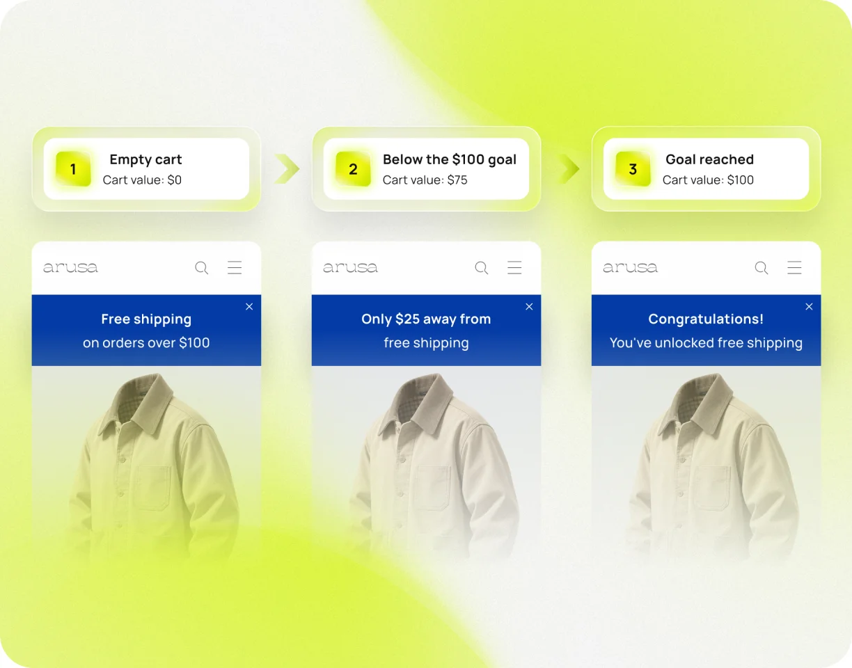 Storefront Messages That Follow Cart Progress